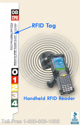RFID记录管理软件系统
