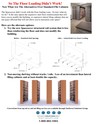 alternatives-for-floor-loading